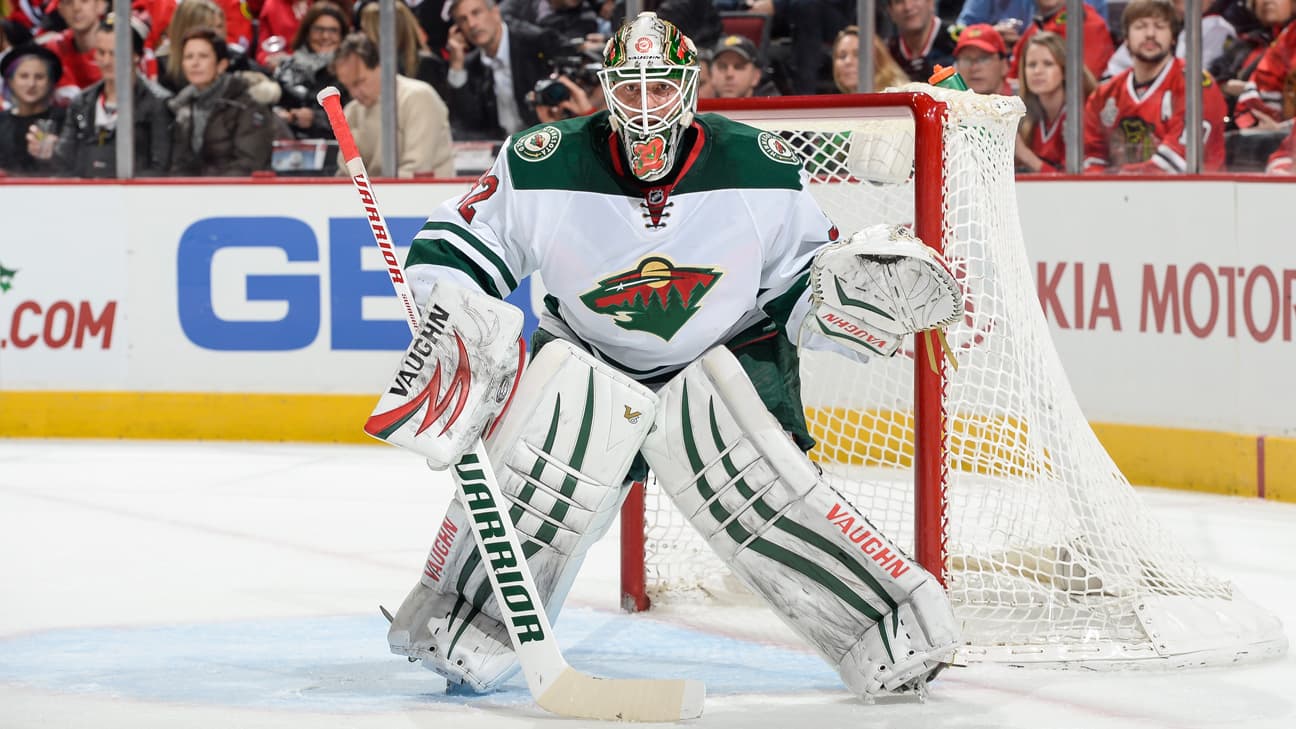 Niklas Backstrom