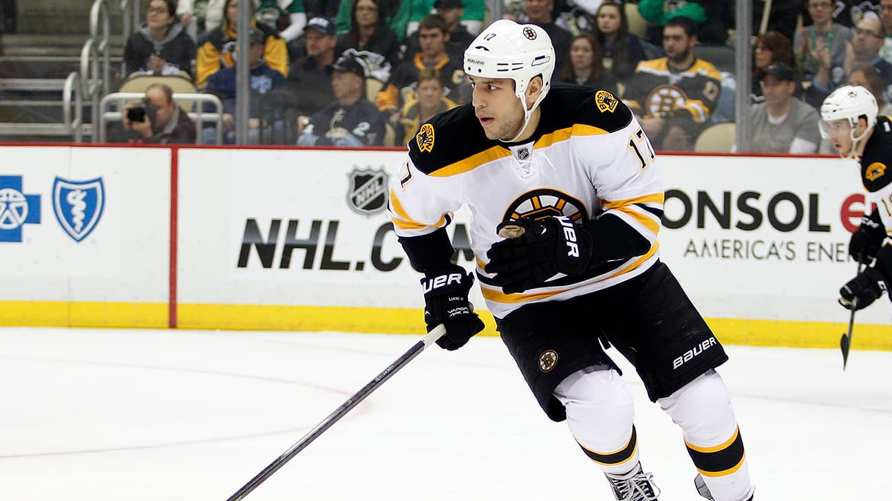 Milan Lucic