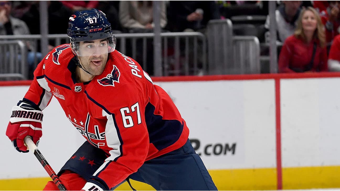 Max Pacioretty