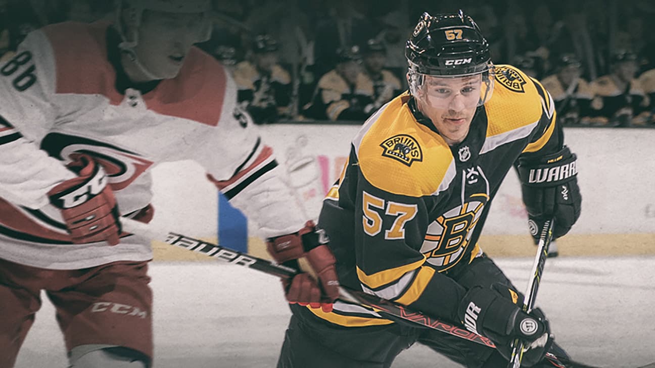 Tommy Wingels