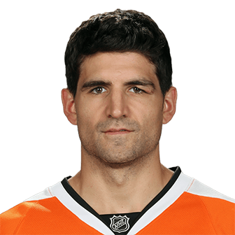 Boyd Gordon
