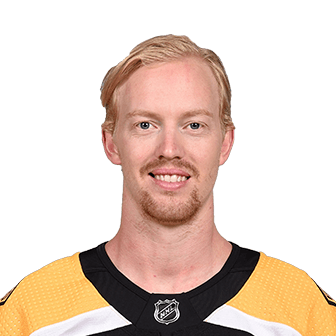 Joakim Nordstrom