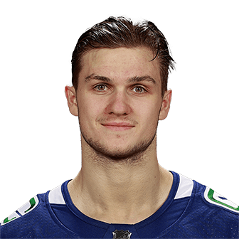 Danila Klimovich