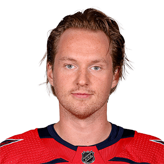 Rasmus Sandin