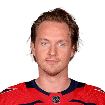 Rasmus Sandin