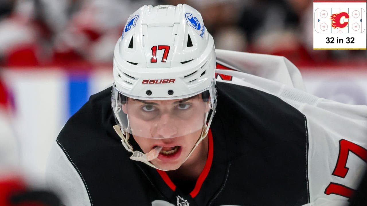 Simon Nemec #17 of the New Jersey Devils prepares for a first period face-off against the Winnipeg Jets at Canada Life Centre on January 11, 2026 in Winnipeg, Manitoba, Canada. 