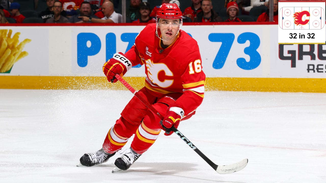 Morgan Frost #16 of the Calgary Flames skates up ice against the Colorado Avalanche at Scotiabank Saddledome on April 14, 2026 in Calgary, Alberta, Canada. 