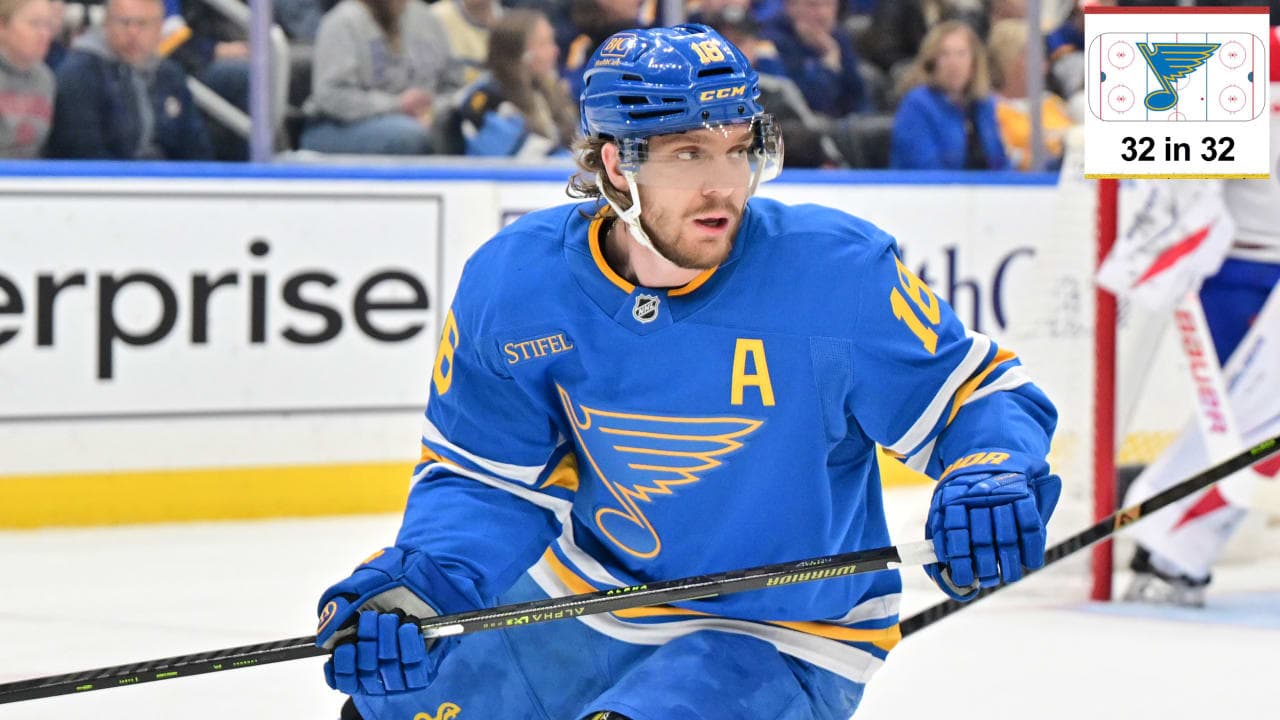 ST. LOUIS, MO - JANUARY 03: St. Louis Blues center Robert Thomas (18) as seen during a NHL game between the Montreal Canadiens and the St. Louis Blues on Jan. 03, 2026, at Enterprise Center, in St. Louis, MO. (Photo by Keith Gillett/Icon Sportswire via Getty Images)