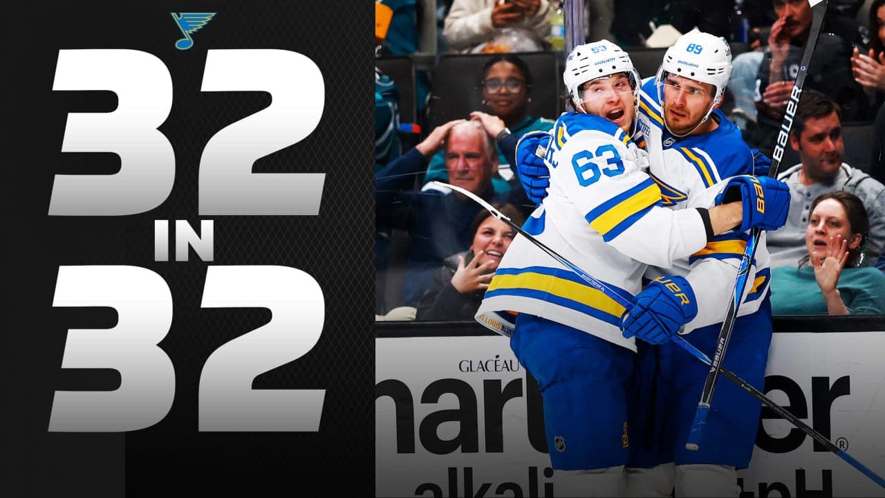 SAN JOSE, CALIFORNIA - MARCH 30: Pavel Buchnevich #89 of the St. Louis Blues is congratulated by Jake Neighbours #63 after he scored a goal against the San Jose Sharks during the first period at SAP Center on March 30, 2026 in San Jose, California. (Photo by Ezra Shaw/Getty Images)