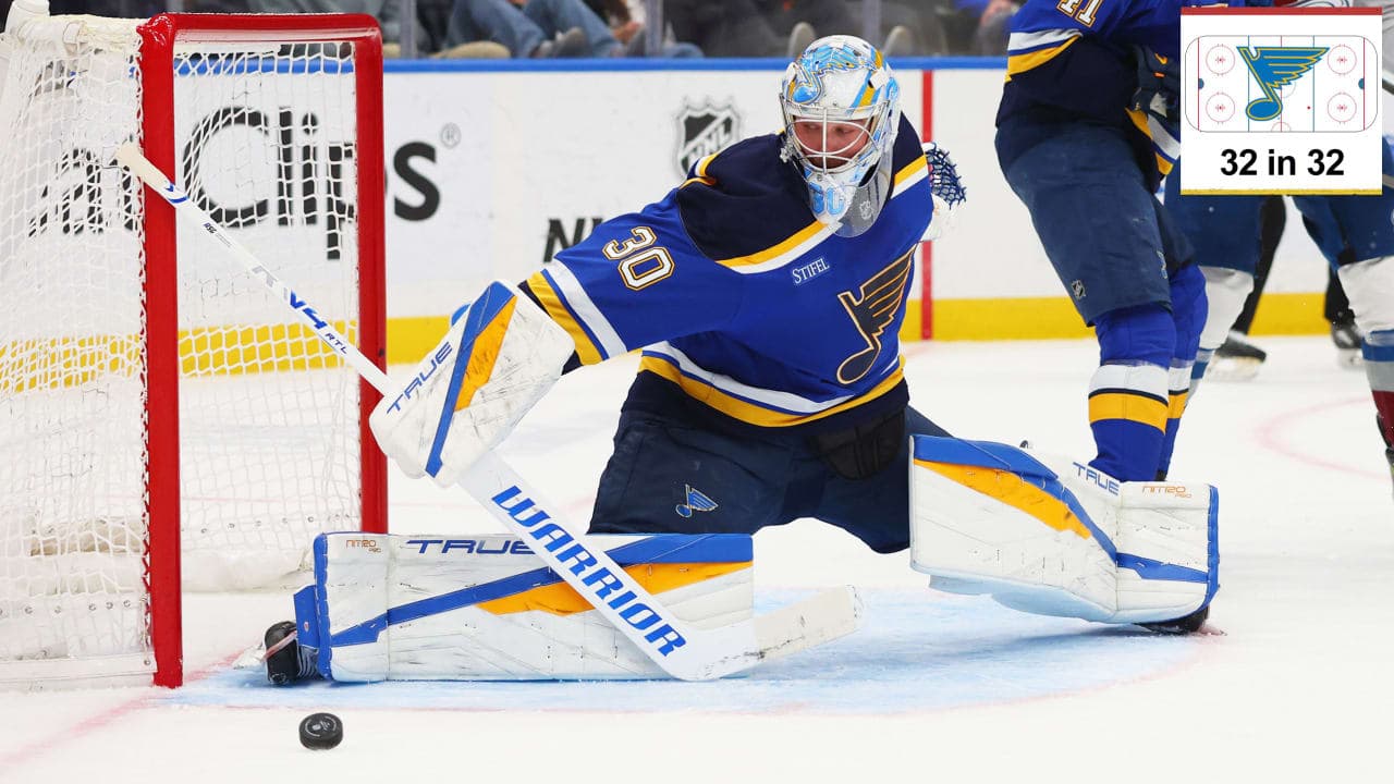 ST LOUIS, MISSOURI - APRIL 7: Joel Hofer #30 of the St. Louis Blues makes a save against the Colorado Avalanche in the second period at Enterprise Center on April 7, 2026 in St Louis, Missouri. (Photo by Dilip Vishwanat/Getty Images)