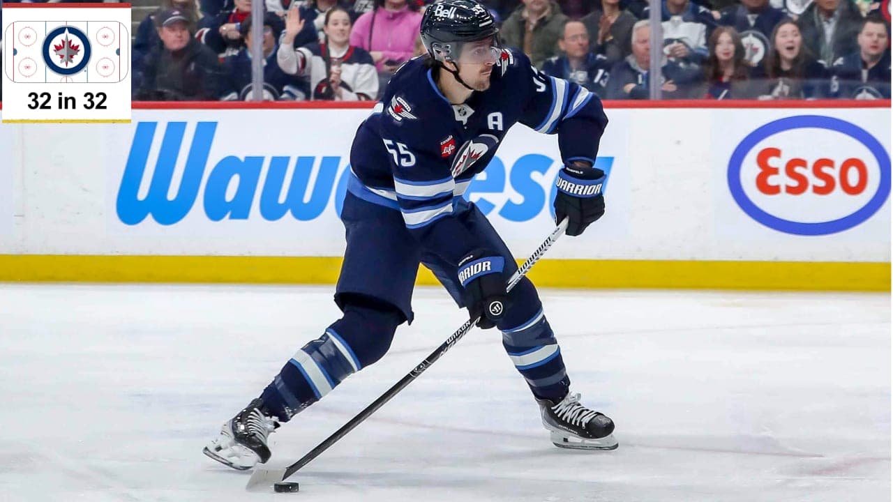 Mark Scheifele #55 of the Winnipeg Jets gets set to take a shot during first period action against the Seattle Kraken at the Canada Life Centre on April 6, 2026 in Winnipeg, Manitoba, Canada