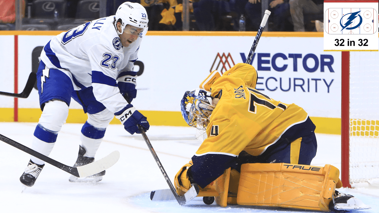Nashville Predators goalie Juuse Saros (74) covers the puck in front of Lightning right wing Sam O'Reilly (23) during the NHL preseason game between the Nashville Predators and Tampa Bay Lightning, held on September 23, 2025, at Bridgestone Arena in Nashville, Tennessee.