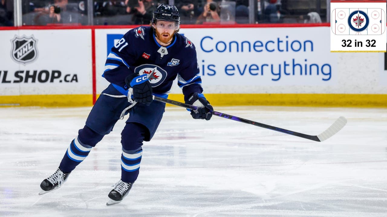 Kyle Connor skates