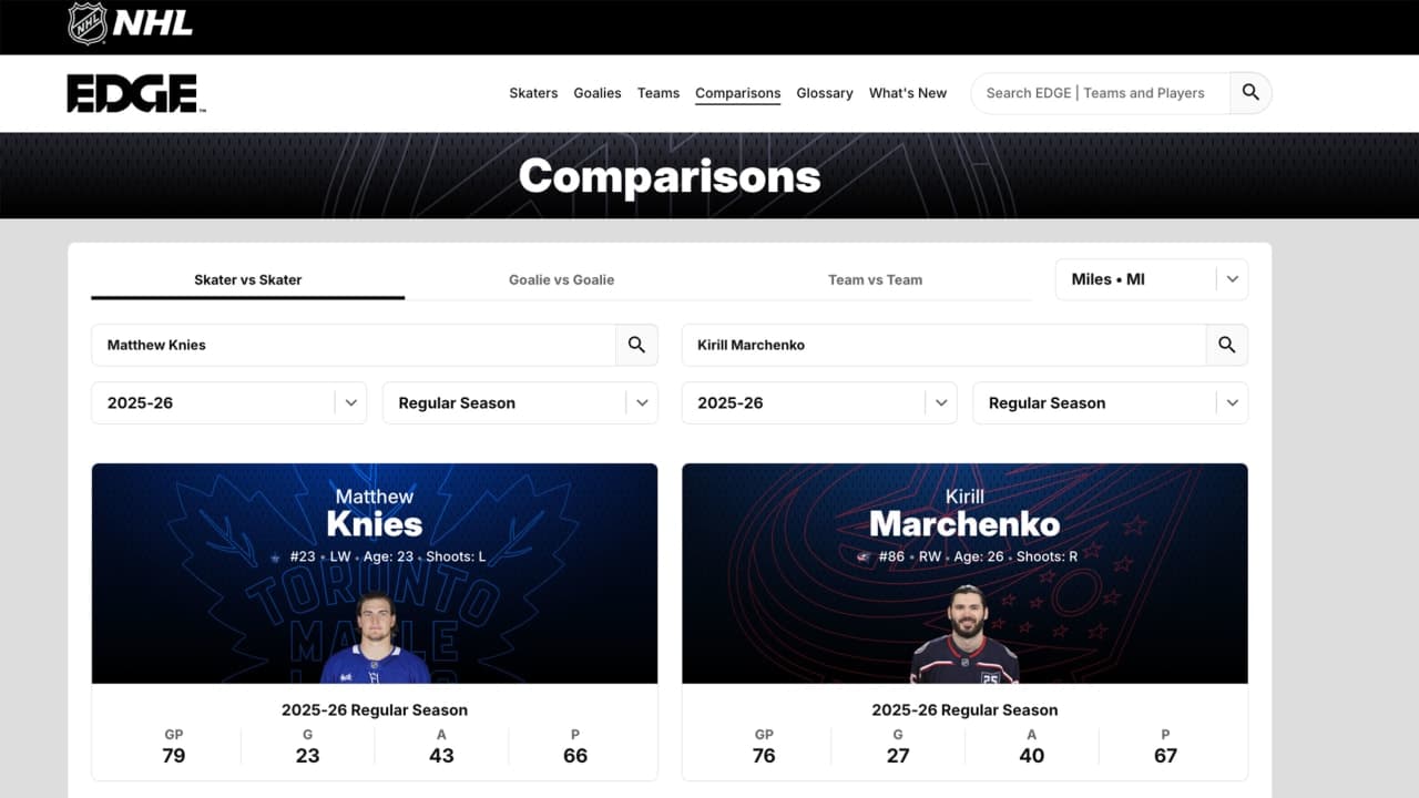 Matthew Knies and Kirill Marchenko comparison EDGE