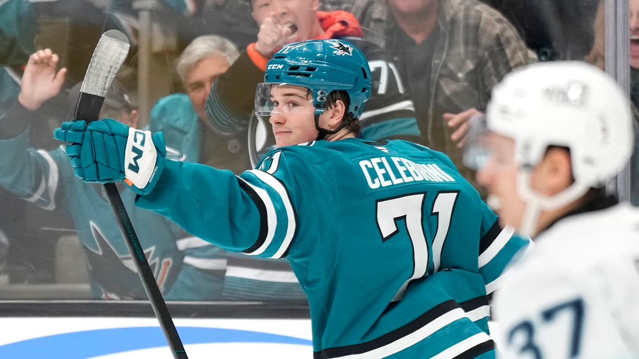 Macklin Celebrini
