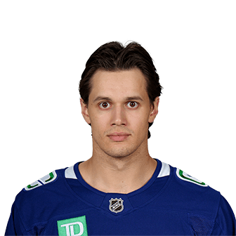 Kirill Kudryavtsev